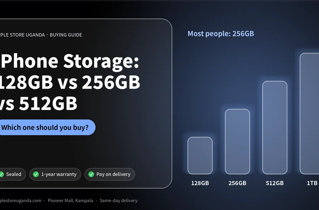 iPhone Storage Guide: 128GB vs 256GB vs 512GB vs 1TB